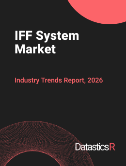 IFF System Market report