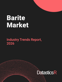Barite Market