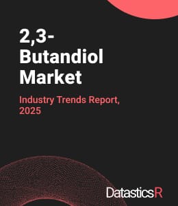 2,3-Butandiol Market Industry Trends Report 2025