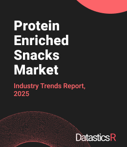 Protein Enriched Snacks Market Industry Trends Report 2025