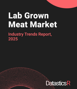 Lab Grown Meat Market Industry Trends Report 2025