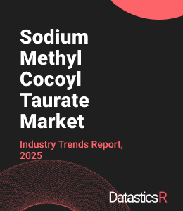 Sodium Methyl Cocoyl Taurate Market Industry Trends Report 2025