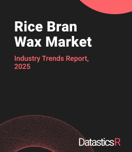 Rice Bran Wax Market industry Trend Report 2025