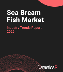 Sea Bream Fish Market Industry Trends Report 2025