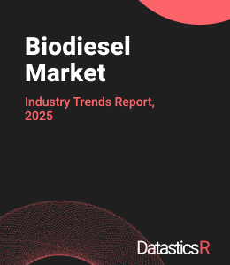 Biodiesel Market Industry Trends Report 2025
