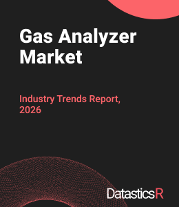 Gas Analyzer Market
