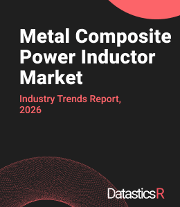 Metal Composite Power Inductor Market