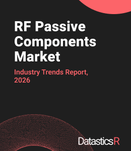 RF Passive Components Market