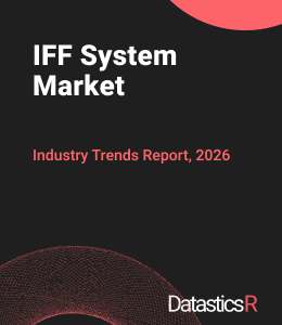 IFF System Market report