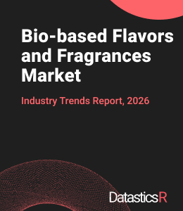 Bio-based Flavors and Fragrances Market