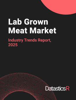 Lab Grown Meat Market Industry Trends Report 2025