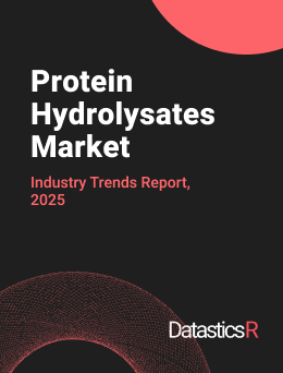 Protein Hydrolysates Market Industry Trends Report 2025