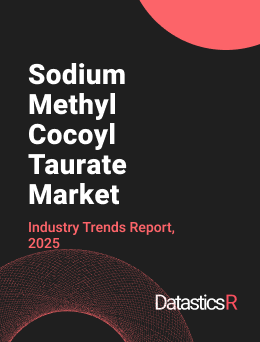 Sodium Methyl Cocoyl Taurate Market Industry Trends Report 2025