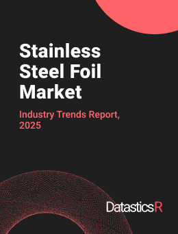 Stainless Steel Foil Market Industry Trends Report 2025