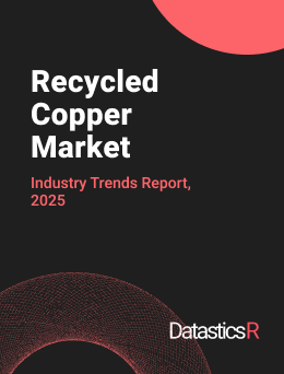Recycled Copper Market Industry Trends Report 2025