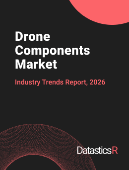 Drone Components Market report