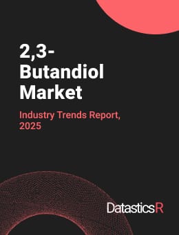 2,3-Butandiol Market Industry Trends Report 2025