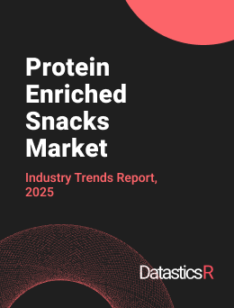 Protein Enriched Snacks Market Industry Trends Report 2025