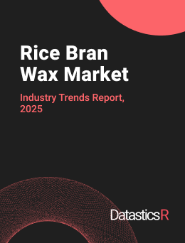 Rice Bran Wax Market industry Trend Report 2025