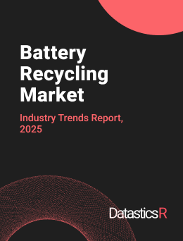 Battery Recycling Market Industry Trends Report 2025