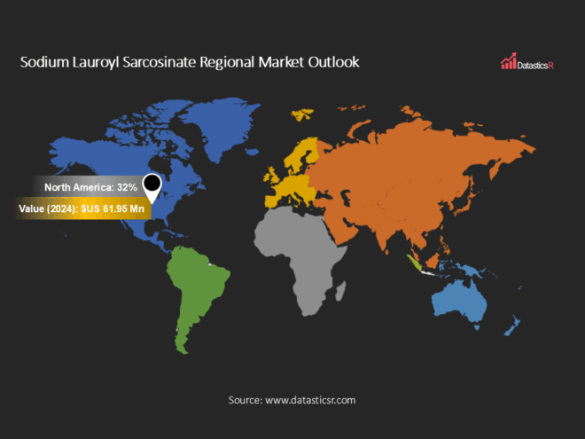 Sodium Lauroyl Sarcosinate Market Outlook