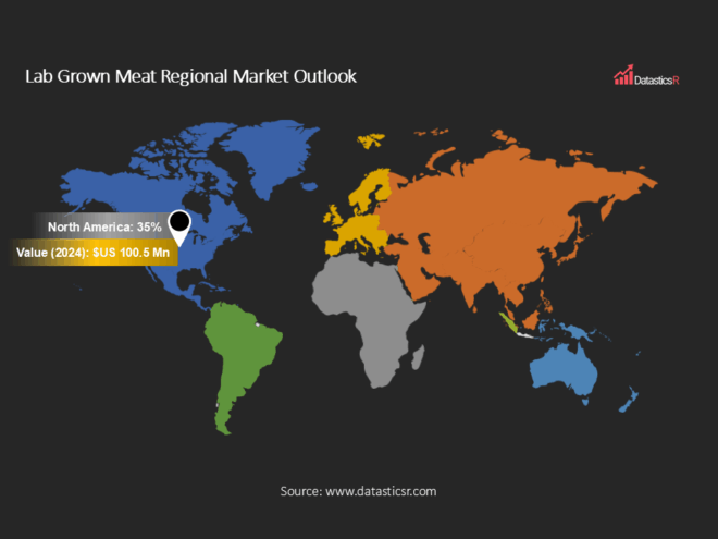 Lab Grown Meat Market Outlook